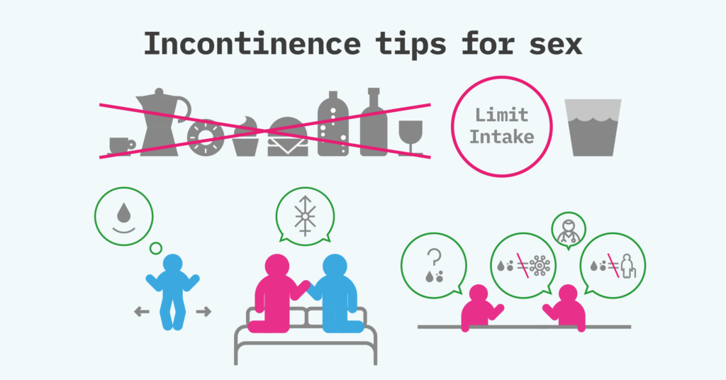 Support_In_Continence_Infographics_Incontinence Tips for Sex
