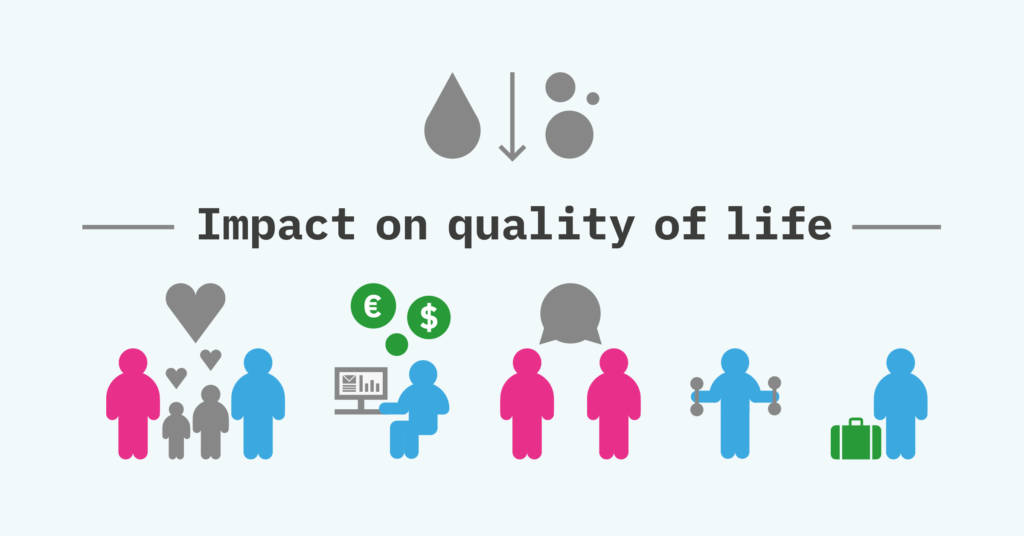 Support_In_Continence_Infographics_UI Affect Life