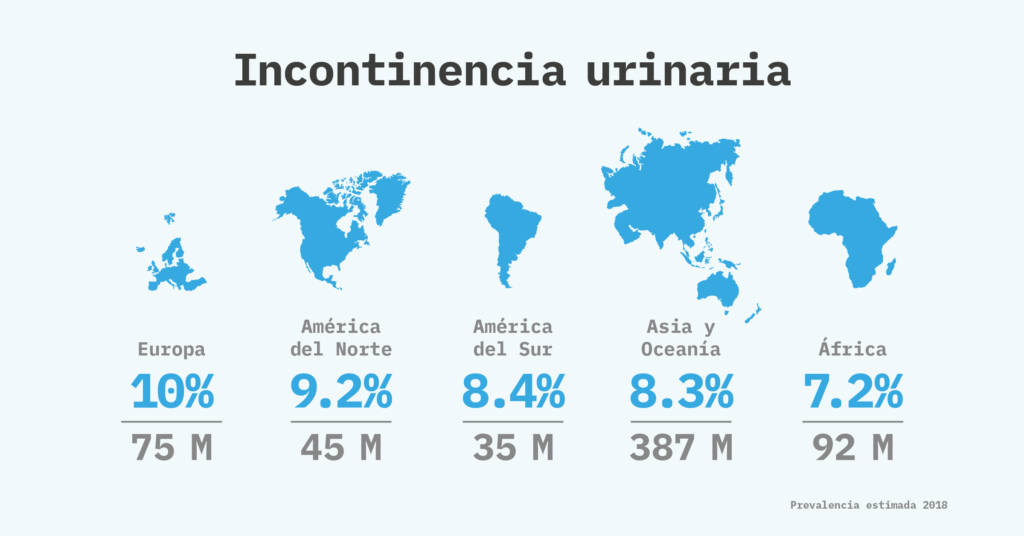 Support_In_Continence_Infographics_Geography and UI- ES